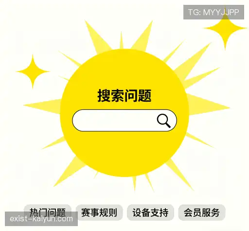 常见问题索引